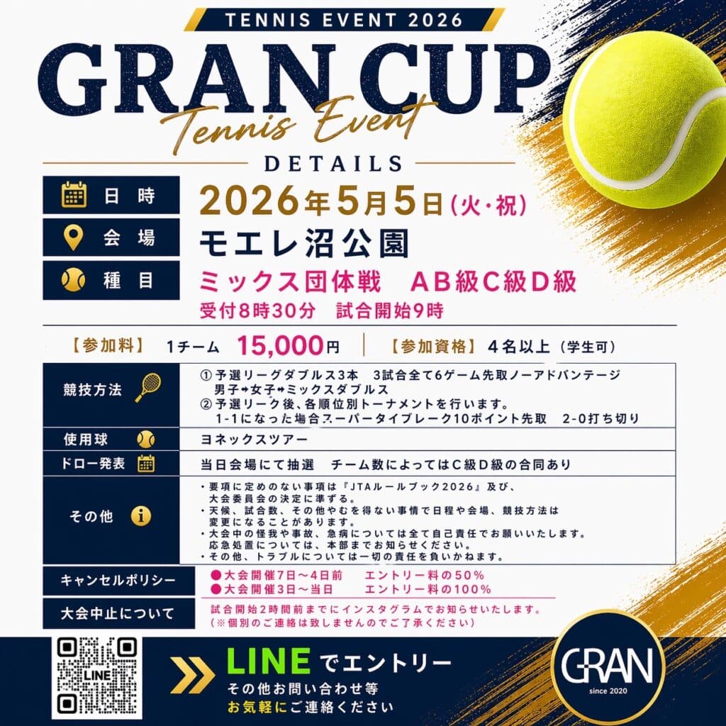 GRAN ミックス団体戦 (モエレ沼公園・5/5)