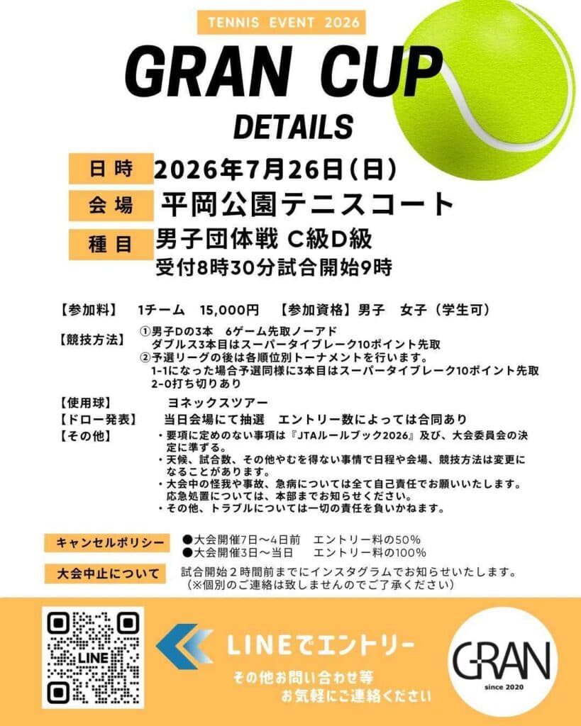 GRAN 男子団体戦 (平岡公園)