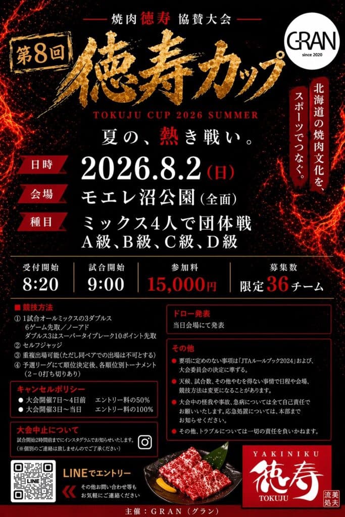 GRAN 第8回 徳寿カップ (モエレ沼公園)