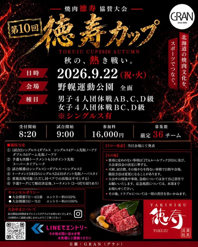 GRAN 第10回 徳寿カップ (野幌運動公園)